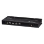 Aten 2-Port USB 4K HDMI